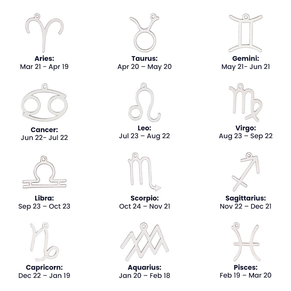 P-UR-E STAR SIGN (HOROSCOPE)